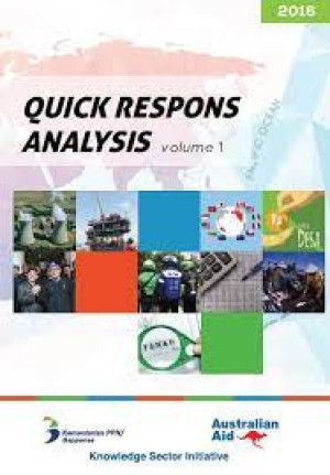 Image of QUICK RESPONS ANALYSIS